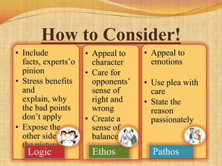 How to Consider!
• Include            • Appeal to    • Appeal to
  facts, experts’o     character      emotions
  pinion             • Care for
• Stress benefits      opponents’   • Use plea with
  and                  sense of       care
  explain, why         right and    • State the
  the bad points       wrong          reason
  don’t apply        • Create a       passionately
• Expose the           sense of
  other side of        balance
  the picture
   Logic              Ethos           Pathos
 