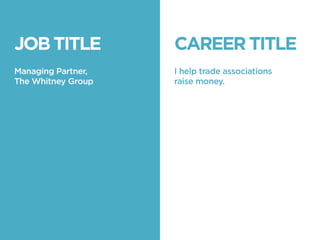 How to Articulate a Winning Elevator Pitch