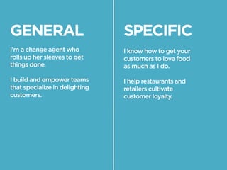 How to Articulate a Winning Elevator Pitch