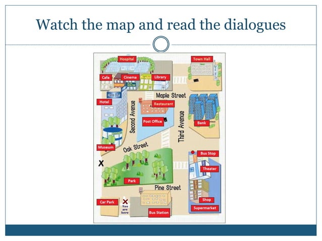 How to ask and give directions | PPTX