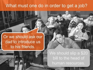 Now let’s see what 
happens when there’s 
too much uncertainty. 
 