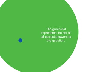 Let’s study that exchange in more detail. 
 