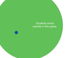 What must one do in order to get a job? 
Quá dễ 
We must wear 
clothes, of course. 
 