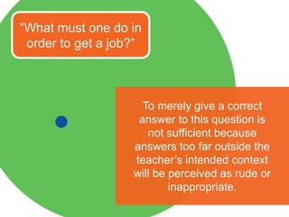 What must one do in order to get a job? 
Quá dễ 
We must wear 
clothes, of course. 
The student’s answer is 
correct but it sounds silly, 
and even disrespectful. 
Why? 
 
