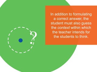 This dot represents the space of all 
answers discussed in the literature. 
 