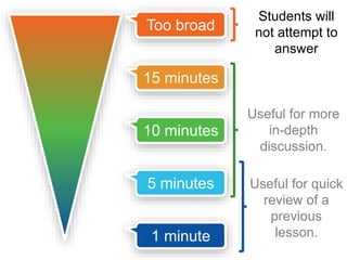 One correct answer: 
Less than one minute of 
discussion 
 