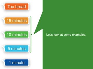 Useful for quick 
review of a 
previous 
lesson. 
Too broad 
15 minutes 
10 minutes 
5 minutes 
1 minute 
Useful for more 
in-depth 
discussion. 
 