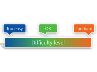 self-actualisation 
esteem 
social 
safety 
physiological 
For example: 
Humans who are struggling to 
find food for survival 
(physiological need) are not 
strongly motivated to seek 
recognition as scientific 
researchers (esteem level 
need). 
Now, let’s write some 
questions pertaining to 
this lesson. 
 