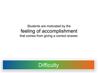 Who is the CEO of 
Fujitsu corporation? 
When was the first 
telephone 
manufactured? 
What’s the 
maximum number 
of cells in an excel 
spreadsheet? 
 
