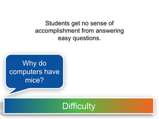 In what year was the 
world’s first financial 
audit conducted? 
 