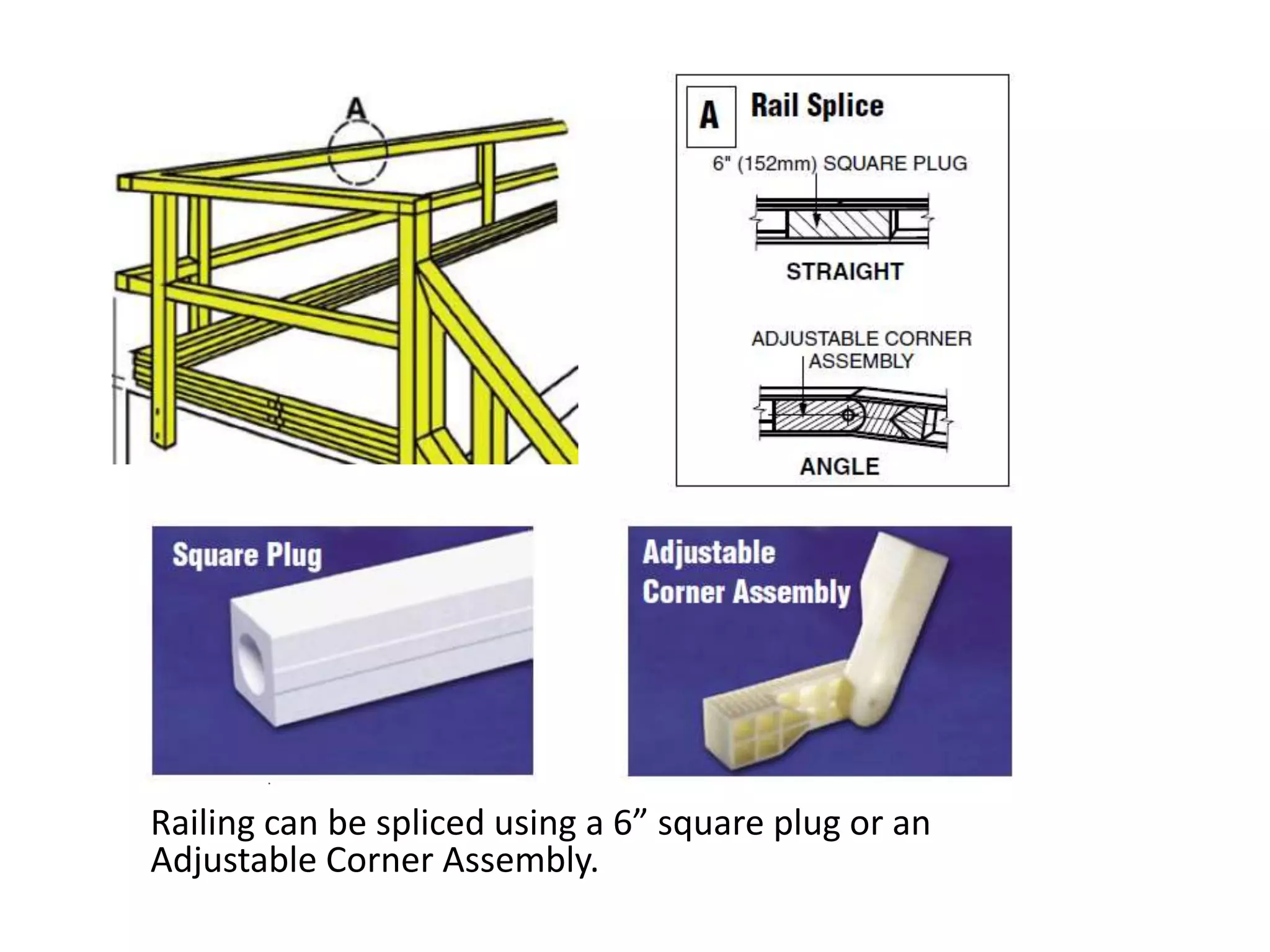 Square Railing Assembly How to Assemble Fiberglass Railing | PPTX