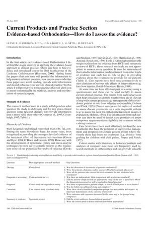 JO June 2000                                                                                                        Current Products and Practice Section    189



Current Products and Practice Section
Evidence-based Orthodontics—How do I assess the evidence?
J A Y N E E . H A R R I S O N , B . D . S ., F . D . S .( O R T H .), M . O R T H ., M . D E N T . S C I .
Orthodontic Department, Liverpool University Dental Hospital, Pembroke Place, Liverpool L3 5PS, U.K.




Introduction                                                                        and Sheldon, 1995; Guyatt et al., 1995; Harrison et al., 1996;
                                                                                    Antczak-Bouckoms, 1998; Table 2.) Although considerable
In the ﬁrst article on Evidence-based Orthodontics I de-
                                                                                    weight is placed on the evidence from RCTs and systematic
scribed the stages involved in applying the evidence-based
                                                                                    reviews of RCTs, these research methods are not appro-
approach to clinical practice, where and how to ﬁnd evi-
                                                                                    priate to answer every question. It must be remembered
dence and introduced you to the Oral health group of the
                                                                                    that valuable information can be obtained from other levels
Cochrane Collaboration (Harrison, 2000). Having found
                                                                                    of evidence and each has its role to play in providing
the papers that you hope will provide the information to
                                                                                    evidence about the treatment we provide for our patients
help answer a clinical question, how do you assess whether
                                                                                    (Table 1). Case reports have been used constructively to
these papers are worth reading, provide valid information
                                                                                    alert clinicians of serious side effects of interventions (e.g.
and should inﬂuence your current clinical practice? In this
                                                                                    face bow injuries, Booth-Mason and Birnie, 1988).
article I will provide you with guidelines that will allow you
                                                                                       At some time we have all taken part in a survey using a
to assess systematically the methods, analysis and interpre-
                                                                                    questionnaire and these can be used usefully to assess
tation of research papers.
                                                                                    current clinical practice. The results from such surveys can
                                                                                    then help clinicians to identify whether they are in our out
Strength of Evidence                                                                of step with current practice (e.g. management of the ortho-
                                                                                    dontic patient at risk from infective endocarditis, Hobson
The research method used in a study will depend on what                             and Clark, 1995). Clinical surveys are the preferred method
question the study is addressing and for any given clinical                         to assess disease prevalence or a new diagnostic criteria
question some research designs will provide information                             (e.g. to assess the need for orthodontic treatment in a given
that is more valid than others (Oxman et al., 1993; Green-                          population, Holmes, 1992). The information from such sur-
halgh, 1997; Table 1).                                                              veys can then be used by health care providers to assess
                                                                                    manpower requirements or eligibility for treatment within
Hierarchy of Evidence                                                               existing resources.
                                                                                       Case Series have been used effectively to describe new
Well designed randomized controlled trials (RCTs), con-                             treatments that have the potential to improve the manage-
ﬁrming the same hypothesis, have, for many years, been                              ment and prognosis for certain patient groups where pre-
recognized as providing the strongest level of evidence of                          viously there had been no treatment (e.g. alveolar bone
the treatment effect of therapeutic interventions (Green                            grafting for children with cleft palate, Boyne and Sands,
and Byar, 1984; O’Brien and Craven, 1995). However, with                            1972).
the development of systematic review and meta-analytic                                 Cohort studies with literature or historical controls and
techniques we now see systematic reviews as the founda-                             analyses of computer data bases are frequently used re-
tion stone of our pyramidal hierarchy of evidence (Deeks                            search methods in orthodontics and can provide valuable

T A B L E 1 Guidelines for selecting articles that are most likely to provide valid results to a given clinical question [modiﬁed from Oxman et al. (1993)
and Greenhalgh (1997)]

Question                   Most appropriate research method              Key Questions

Therapy                    Clinical trial                             1. Was the allocation of treatments to patients randomized?
                                                                      2. Were the patients, clinicians, and/or assessors blind to treatment allocation?
                                                                      3. Were all the patients who entered the trial accounted for and attributed at its
                                                                         conclusion?
Diagnosis or screening     Cross-sectional survey                     1. Was there an independent, blind comparison with a reference standard?
                                                                      2. Did the patient sample include an appropriate range of the sort of patients to whom
                                                                         the diagnostic/screening test will be applied in clinical practice?
Prognosis                  Cohort study or longitudinal survey        1. Was there a representative patient sample, at a well deﬁned point in their disease?
                                                                      2. Was the follow-up sufﬁciently long and complete?
Causation                  Case control study or cohort study         1. Were there clearly identiﬁed comparison groups that were similar with respect to
                                                                         important determinants of the outcome of interest?
                                                                      2. Were outcomes and exposures measured in the same way in the groups being
                                                                         compared?
Summary of evidence        Systematic review                          1. Did the review address a focused clinical question?
                                                                      2. Were the criteria used to select articles for inclusion appropriate?


0301-228X/00/020000+00$02.00                                                                                                © 2000 British Orthodontic Society
 