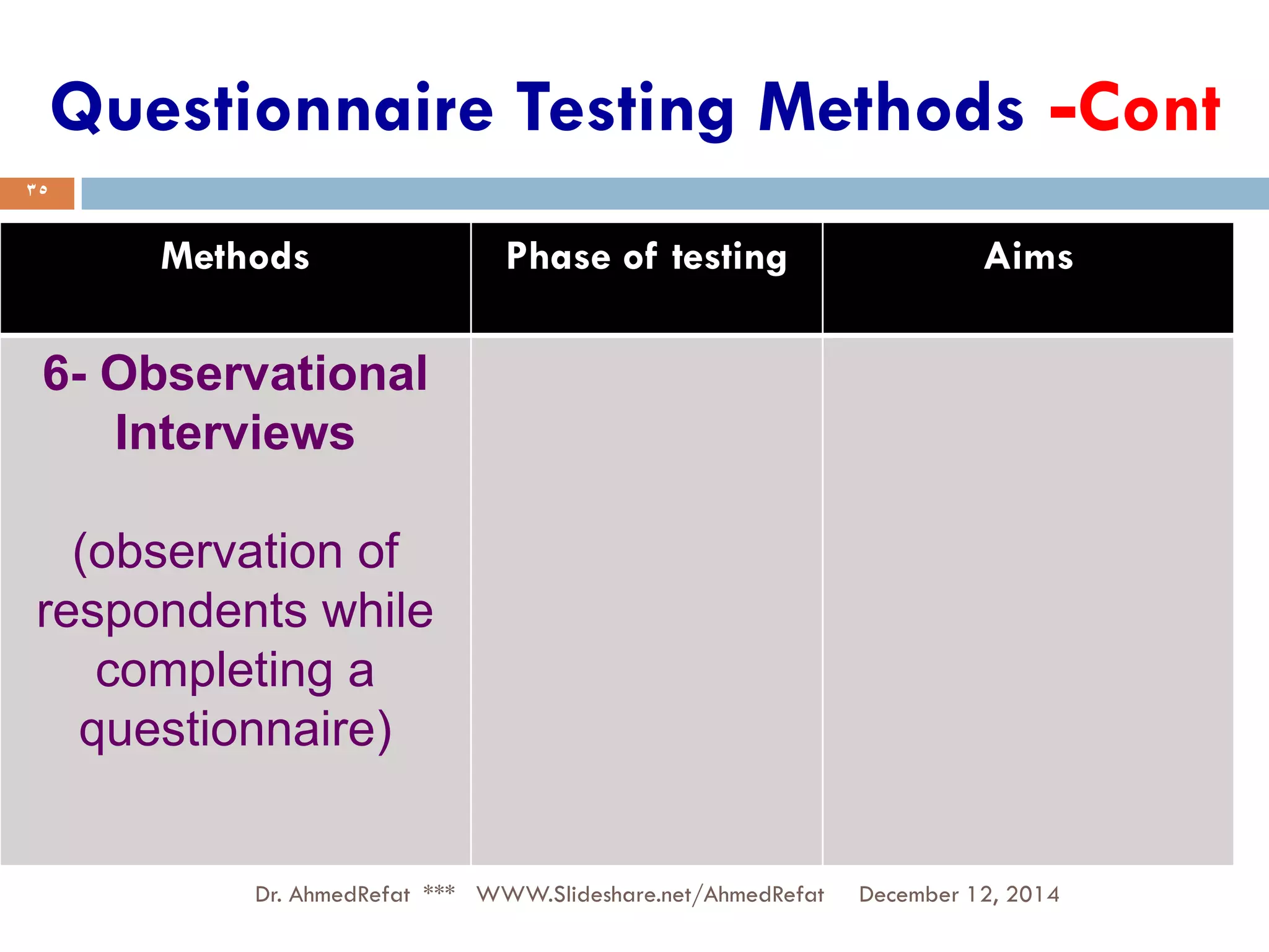 How to assess questionnaires | PPT