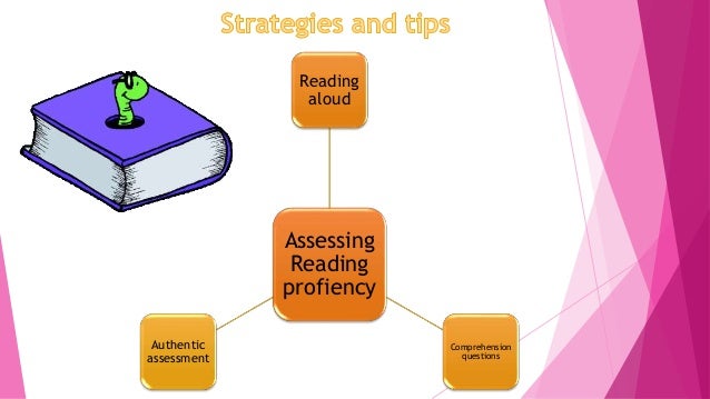 How to assess reading