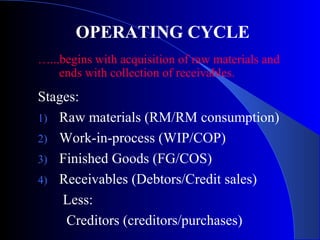 OPERATING CYCLE
…...begins with acquisition of raw materials and
ends with collection of receivables.

Stages:
1) Raw materials (RM/RM consumption)
2) Work-in-process (WIP/COP)
3) Finished Goods (FG/COS)
4) Receivables (Debtors/Credit sales)
Less:
Creditors (creditors/purchases)

 