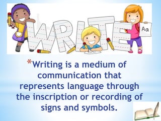Represents Writing How to assess writing | PPT