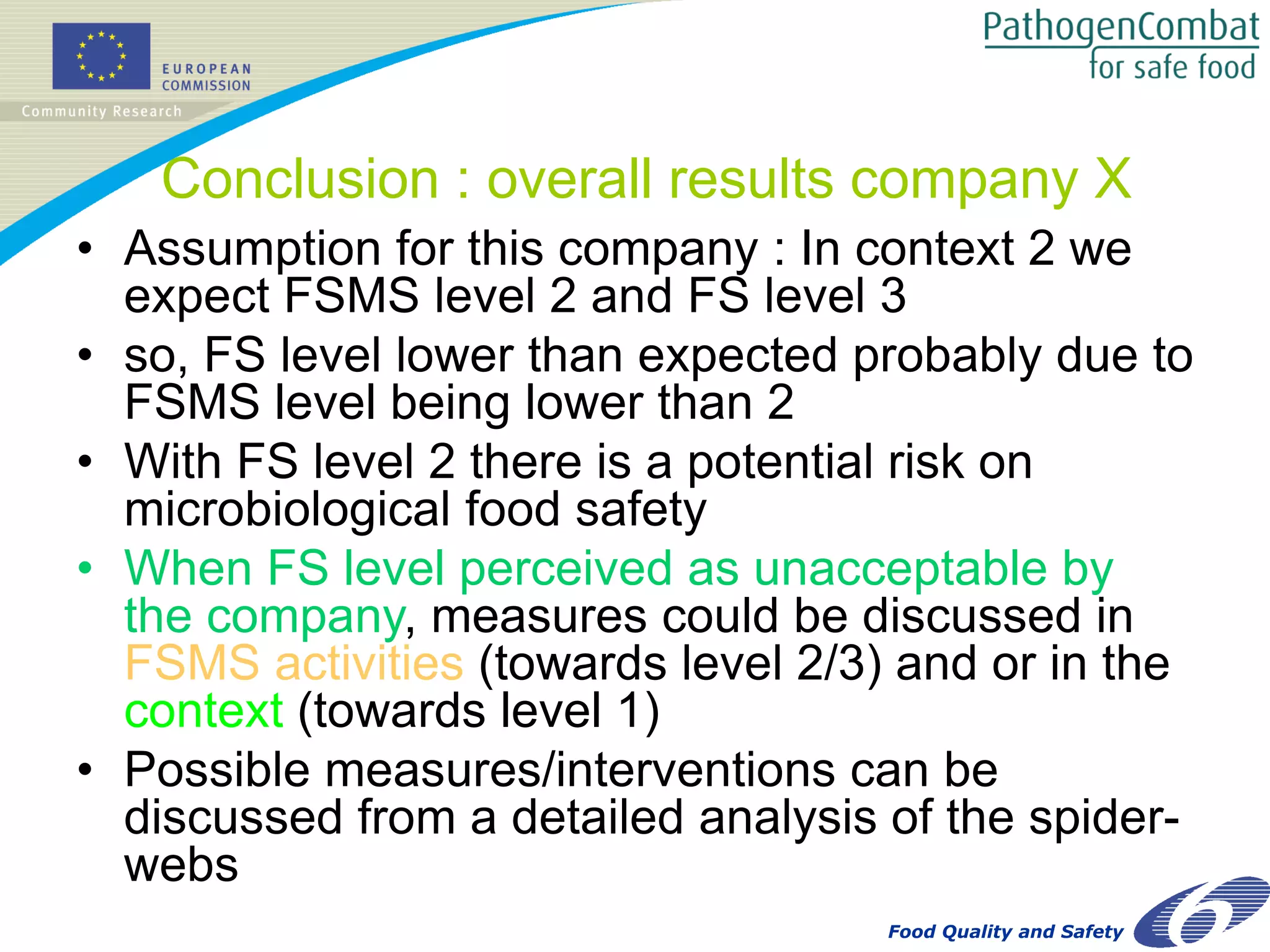 How to assess your FSMS (Food Safety Management System) | PDF