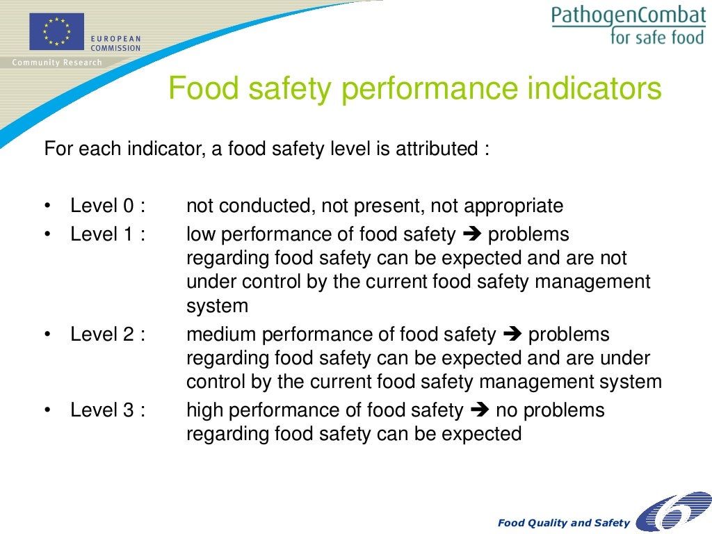How to assess your FSMS (Food Safety Management System)