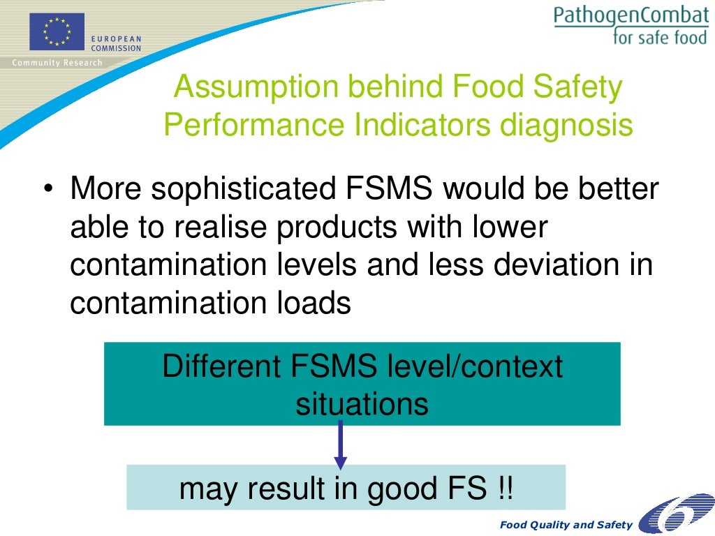How to assess your FSMS (Food Safety Management System)