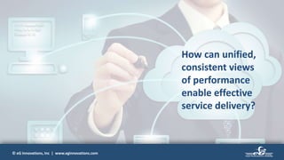 © eG Innovations, Inc | www.eginnovations.com© eG Innovations, Inc | www.eginnovations.com
How can unified,
consistent views
of performance
enable effective
service delivery?
 
