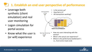 © eG Innovations, Inc | www.eginnovations.com© eG Innovations, Inc | www.eginnovations.com
1. Establish an end user perspective of performance
• Leverage both
synthetic (client
emulation) and real
user monitoring
• Logon simulation for
portal access
• Know what the user is
(or will) experience
Applications Applications Applications Applications
Data
Runtime
Middleware
OS
Virtualization
Servers
Storage
Network
Data
Runtime
Middleware
OS
Virtualization
Servers
Storage
Network
Data
Runtime
Middleware
OS
Virtualization
Servers
Storage
Network
Data
Runtime
Middleware
OS
Virtualization
Servers
Storage
Network
Customer
Managed
Provider
Managed
PRIVATE IaaS PaaS SaaS
Hybrid Cloud Ecosystem
End Users Accessing
Websites
UX Analytics Front-End Back-End
Client Emulation
• Is the service up?
• How fast is it?
• All transactions working?
End Users Accessing
Websites
UX Analytics Front-End Back-End
Real User Monitoring • How are users interacting with the
service?
• What is the actual user experience?
• Where is the performance bottleneck? (
i.e., front-end or back-end)
 