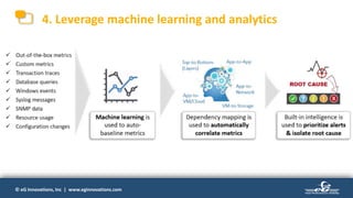 © eG Innovations, Inc | www.eginnovations.com© eG Innovations, Inc | www.eginnovations.com
4. Leverage machine learning and analytics
 