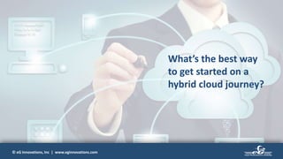 © eG Innovations, Inc | www.eginnovations.com© eG Innovations, Inc | www.eginnovations.com
What’s the best way
to get started on a
hybrid cloud journey?
 