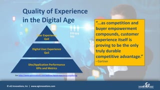 © eG Innovations, Inc | www.eginnovations.com© eG Innovations, Inc | www.eginnovations.com
Quality of Experience
in the Digital Age
User Experience
QoE
Digital User Experience
QoS
Site/Application Performance
KPIs and Metrics
“...as competition and
buyer empowerment
compounds, customer
experience itself is
proving to be the only
truly durable
competitive advantage.”
- Gartner
See https://www.eginnovations.com/webinar/digital-experience-monitoring
 