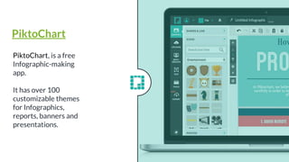 PiktoChart, is a free
Infographic-making
app.
It has over 100
customizable themes
for Infographics,
reports, banners and
presentations.
PiktoChart
 