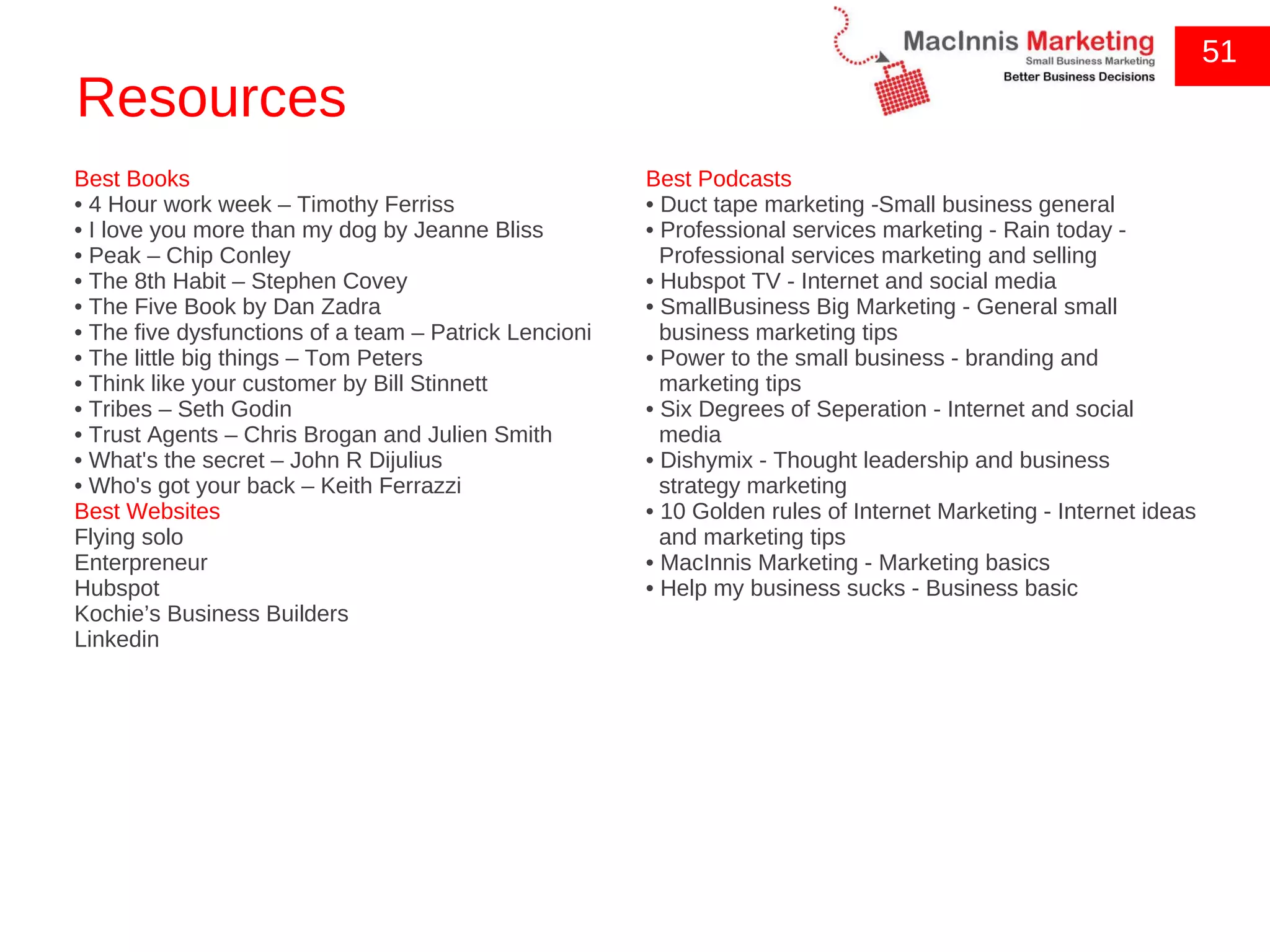 Resources 51 Best Books •  4 Hour work week – Timothy Ferriss •  I love you more than my dog by Jeanne Bliss •  Peak – Chip Conley •  The 8th Habit – Stephen Covey •  The Five Book by Dan Zadra •  The five dysfunctions of a team – Patrick Lencioni •  The little big things – Tom Peters •  Think like your customer by Bill Stinnett •  Tribes – Seth Godin •  Trust Agents – Chris Brogan and Julien Smith •  What's the secret – John R Dijulius •  Who's got your back – Keith Ferrazzi Best Websites Flying solo Enterpreneur Hubspot Kochie’s Business Builders Linkedin Best Podcasts •  Duct tape marketing -Small business general •  Professional services marketing - Rain today - Professional services marketing and selling •  Hubspot TV - Internet and social media •  SmallBusiness Big Marketing - General small business marketing tips •  Power to the small business - branding and marketing tips •  Six Degrees of Seperation - Internet and social media •  Dishymix - Thought leadership and business  strategy marketing •  10 Golden rules of Internet Marketing - Internet ideas and marketing tips •  MacInnis Marketing - Marketing basics •  Help my business sucks - Business basic s 