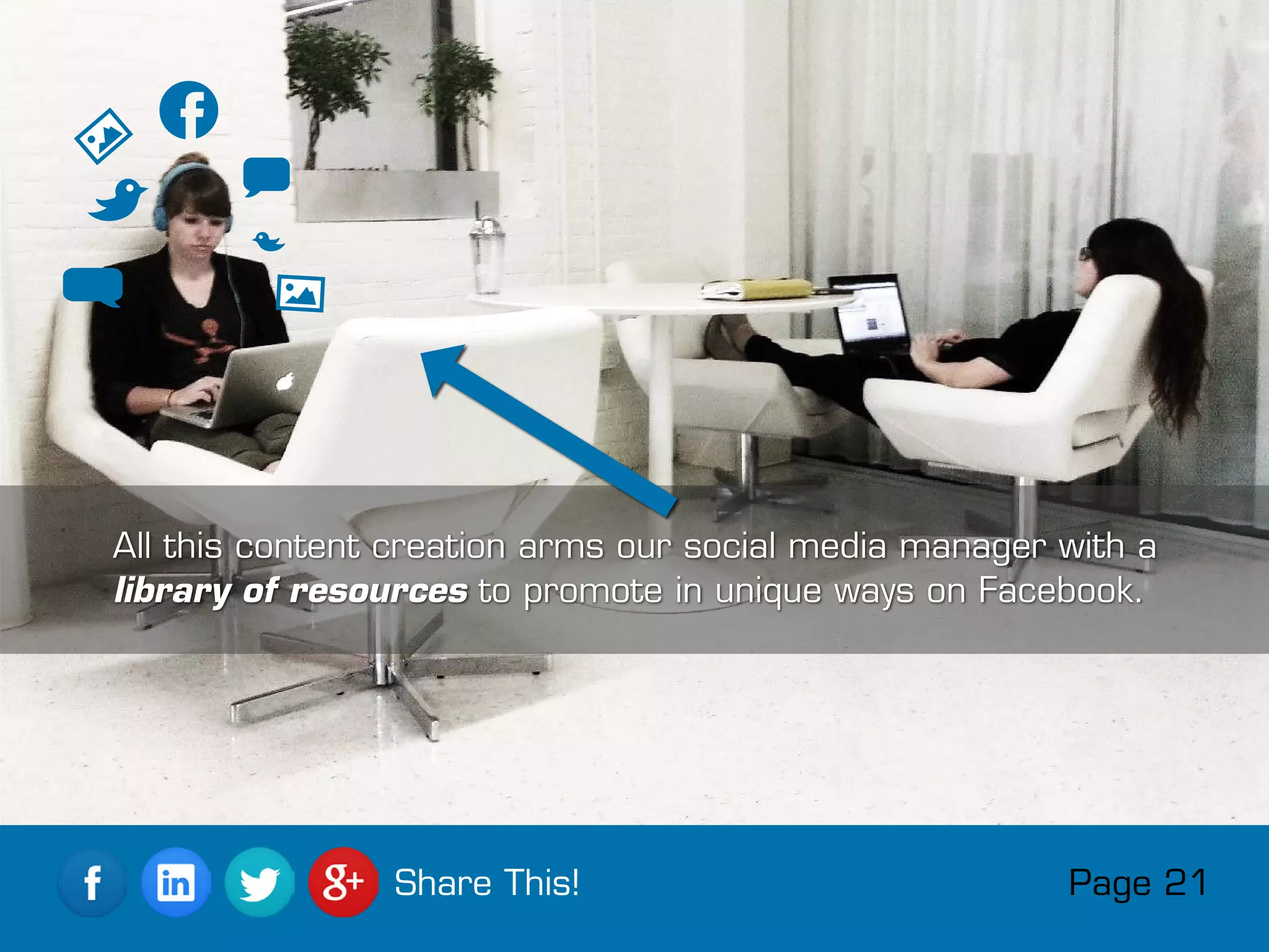 All this content creation arms our social media manager with a
library of resources to promote in unique ways on Facebook.
Page 21Share This!
 