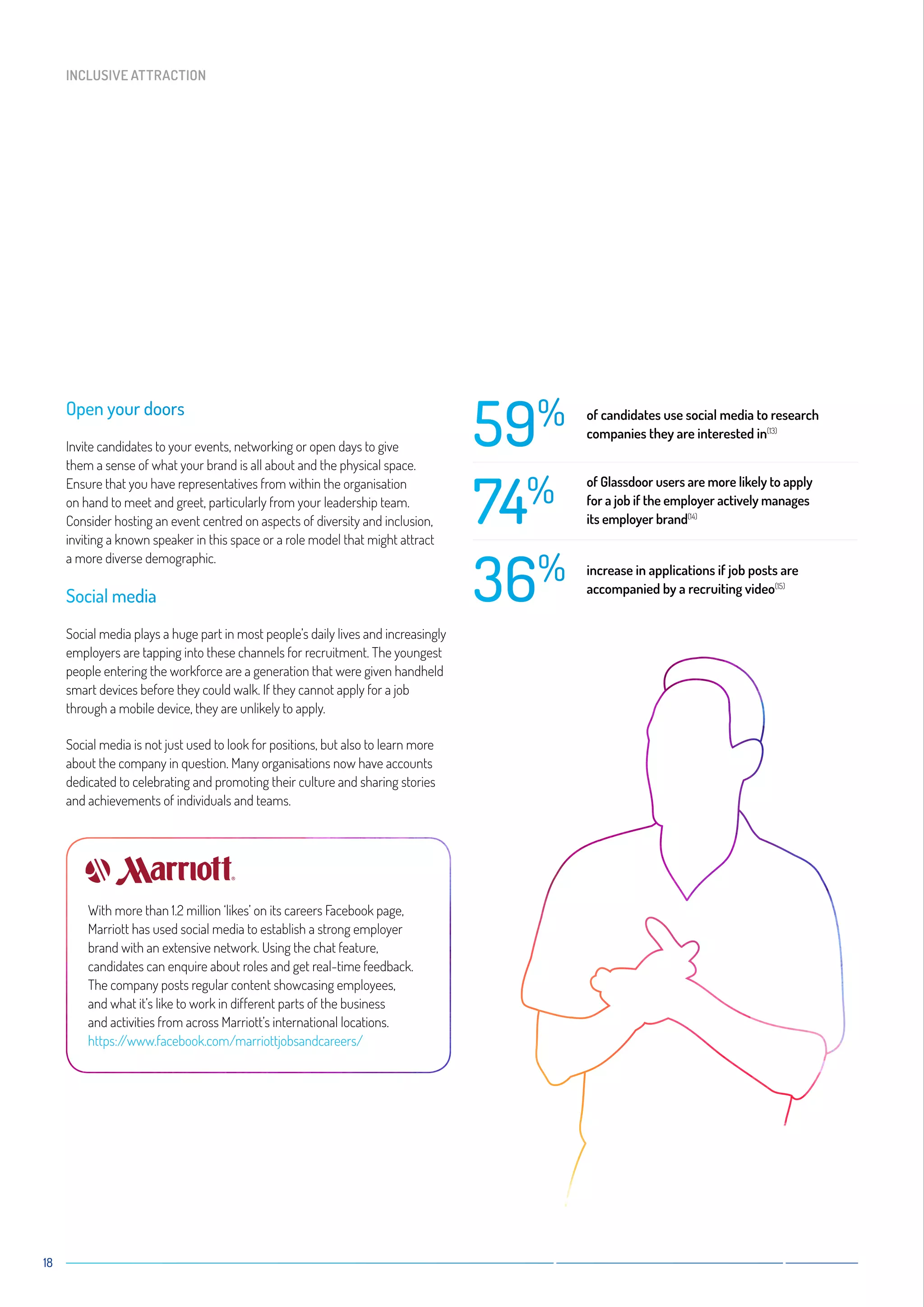 18
Open your doors
Invite candidates to your events, networking or open days to give
them a sense of what your brand is all about and the physical space.
Ensure that you have representatives from within the organisation
on hand to meet and greet, particularly from your leadership team.
Consider hosting an event centred on aspects of diversity and inclusion,
inviting a known speaker in this space or a role model that might attract
a more diverse demographic.
Social media
Social media plays a huge part in most people’s daily lives and increasingly
employers are tapping into these channels for recruitment. The youngest
people entering the workforce are a generation that were given handheld
smart devices before they could walk. If they cannot apply for a job
through a mobile device, they are unlikely to apply.
Social media is not just used to look for positions, but also to learn more
about the company in question. Many organisations now have accounts
dedicated to celebrating and promoting their culture and sharing stories
and achievements of individuals and teams.
With more than 1.2 million ‘likes’ on its careers Facebook page,
Marriott has used social media to establish a strong employer
brand with an extensive network. Using the chat feature,
candidates can enquire about roles and get real-time feedback.
The company posts regular content showcasing employees,
and what it’s like to work in different parts of the business
and activities from across Marriott’s international locations.
https://www.facebook.com/marriottjobsandcareers/
59%
74%
36%
of candidates use social media to research
companies they are interested in(13)
of Glassdoor users are more likely to apply
for a job if the employer actively manages
its employer brand(14)
increase in applications if job posts are
accompanied by a recruiting video(15)
INCLUSIVE ATTRACTION
 