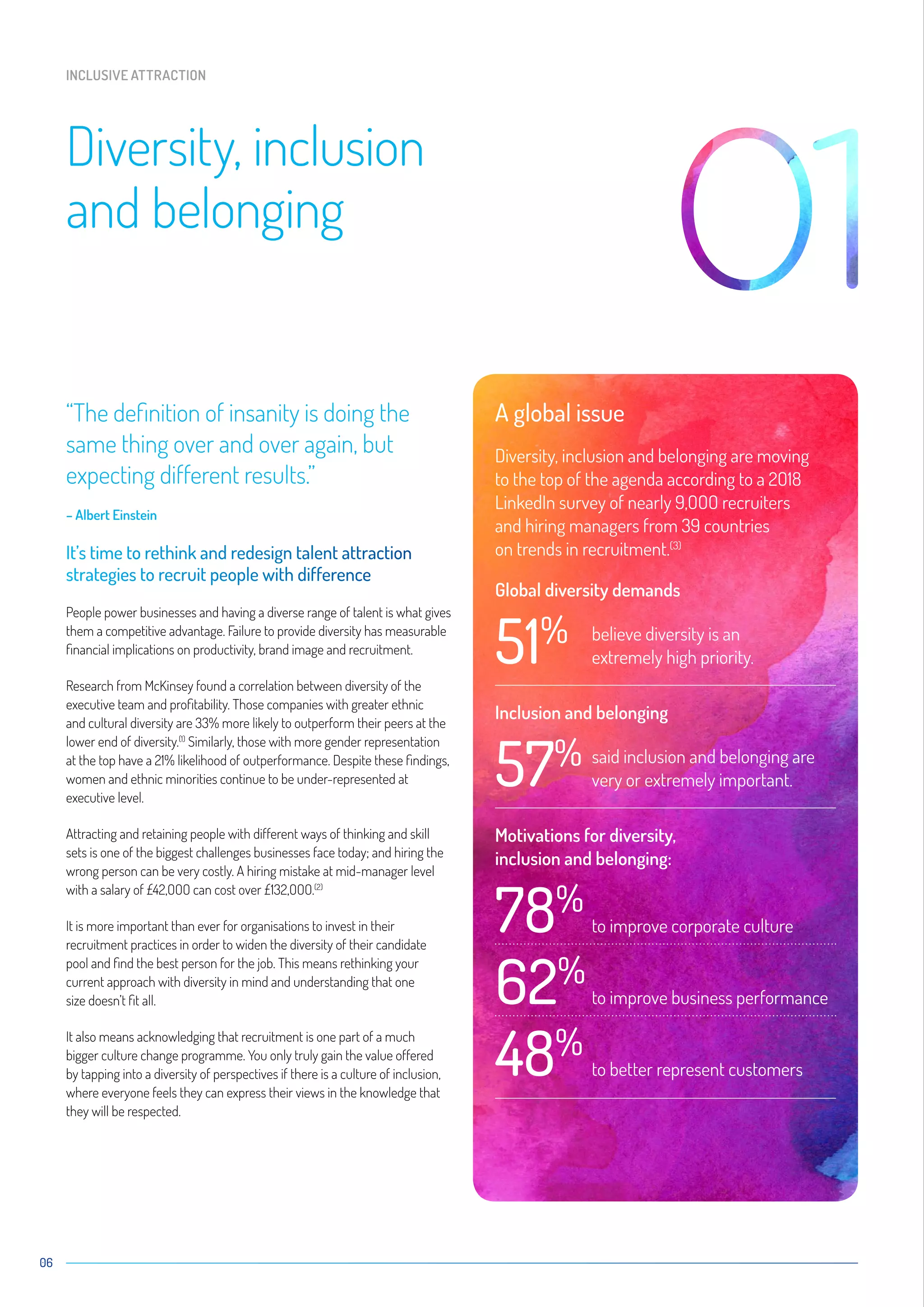 06
Diversity, inclusion
and belonging
“The definition of insanity is doing the
same thing over and over again, but
expecting different results.”
– Albert Einstein
It’s time to rethink and redesign talent attraction
strategies to recruit people with difference
People power businesses and having a diverse range of talent is what gives
them a competitive advantage. Failure to provide diversity has measurable
financial implications on productivity, brand image and recruitment.
Research from McKinsey found a correlation between diversity of the
executive team and profitability. Those companies with greater ethnic
and cultural diversity are 33% more likely to outperform their peers at the
lower end of diversity.(1)
Similarly, those with more gender representation
at the top have a 21% likelihood of outperformance. Despite these findings,
women and ethnic minorities continue to be under-represented at
executive level.
Attracting and retaining people with different ways of thinking and skill
sets is one of the biggest challenges businesses face today; and hiring the
wrong person can be very costly. A hiring mistake at mid-manager level
with a salary of £42,OOO can cost over £132,OOO.(2)
It is more important than ever for organisations to invest in their
recruitment practices in order to widen the diversity of their candidate
pool and find the best person for the job. This means rethinking your
current approach with diversity in mind and understanding that one
size doesn’t fit all.
It also means acknowledging that recruitment is one part of a much
bigger culture change programme. You only truly gain the value offered
by tapping into a diversity of perspectives if there is a culture of inclusion,
where everyone feels they can express their views in the knowledge that
they will be respected.
INCLUSIVE ATTRACTION
A global issue
Diversity, inclusion and belonging are moving
to the top of the agenda according to a 2O18
LinkedIn survey of nearly 9,OOO recruiters
and hiring managers from 39 countries
on trends in recruitment.(3)
Global diversity demands
51%	

believe diversity is an
extremely high priority.
Inclusion and belonging
57%	

said inclusion and belonging are
very or extremely important.
Motivations for diversity,
inclusion and belonging:
78%	
to improve corporate culture
62%	
to improve business performance
48%	
to better represent customers
 