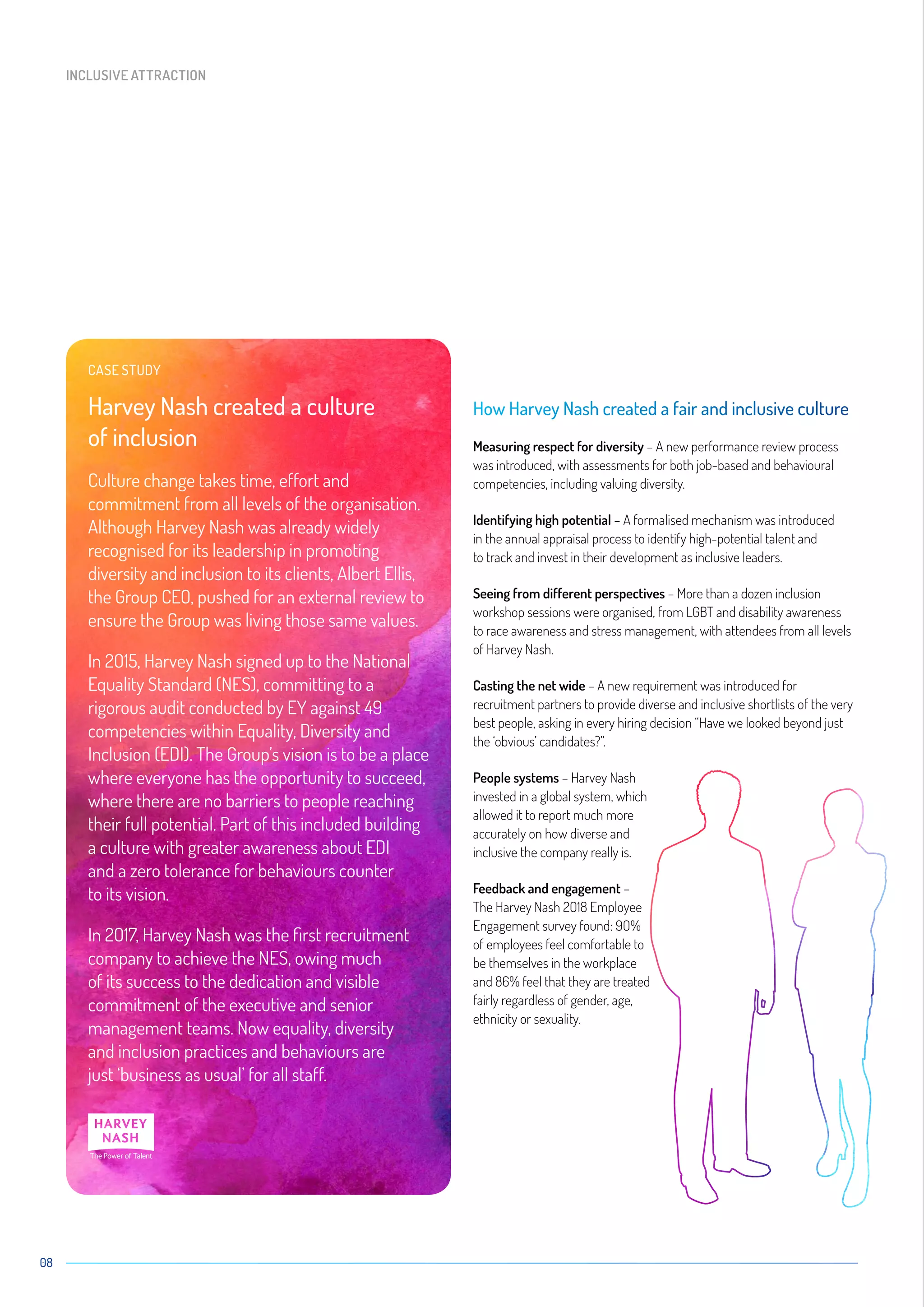 08
How Harvey Nash created a fair and inclusive culture
Measuring respect for diversity – A new performance review process
was introduced, with assessments for both job-based and behavioural
competencies, including valuing diversity.
Identifying high potential – A formalised mechanism was introduced
in the annual appraisal process to identify high-potential talent and
to track and invest in their development as inclusive leaders.
Seeing from different perspectives – More than a dozen inclusion
workshop sessions were organised, from LGBT and disability awareness
to race awareness and stress management, with attendees from all levels
of Harvey Nash.
Casting the net wide – A new requirement was introduced for
recruitment partners to provide diverse and inclusive shortlists of the very
best people, asking in every hiring decision “Have we looked beyond just
the ‘obvious’ candidates?”.
People systems – Harvey Nash
invested in a global system, which
allowed it to report much more
accurately on how diverse and
inclusive the company really is.
Feedback and engagement –
The Harvey Nash 2O18 Employee
Engagement survey found: 9O%
of employees feel comfortable to
be themselves in the workplace
and 86% feel that they are treated
fairly regardless of gender, age,
ethnicity or sexuality.
CASE STUDY
Harvey Nash created a culture
of inclusion
Culture change takes time, effort and
commitment from all levels of the organisation.
Although Harvey Nash was already widely
recognised for its leadership in promoting
diversity and inclusion to its clients, Albert Ellis,
the Group CEO, pushed for an external review to
ensure the Group was living those same values.
In 2O15, Harvey Nash signed up to the National
Equality Standard (NES), committing to a
rigorous audit conducted by EY against 49
competencies within Equality, Diversity and
Inclusion (EDI). The Group’s vision is to be a place
where everyone has the opportunity to succeed,
where there are no barriers to people reaching
their full potential. Part of this included building
a culture with greater awareness about EDI
and a zero tolerance for behaviours counter
to its vision.
In 2O17, Harvey Nash was the first recruitment
company to achieve the NES, owing much
of its success to the dedication and visible
commitment of the executive and senior
management teams. Now equality, diversity
and inclusion practices and behaviours are
just ‘business as usual’ for all staff.
INCLUSIVE ATTRACTION
 