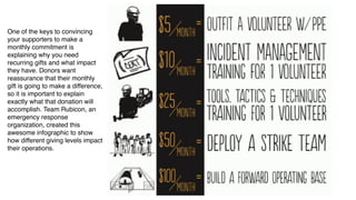 One of the keys to convincing
your supporters to make a
monthly commitment is
explaining why you need
recurring gifts and what impact
they have. Donors want
reassurance that their monthly
gift is going to make a difference,
so it is important to explain
exactly what that donation will
accomplish. Team Rubicon, an
emergency response
organization, created this
awesome infographic to show
how different giving levels impact
their operations.
 