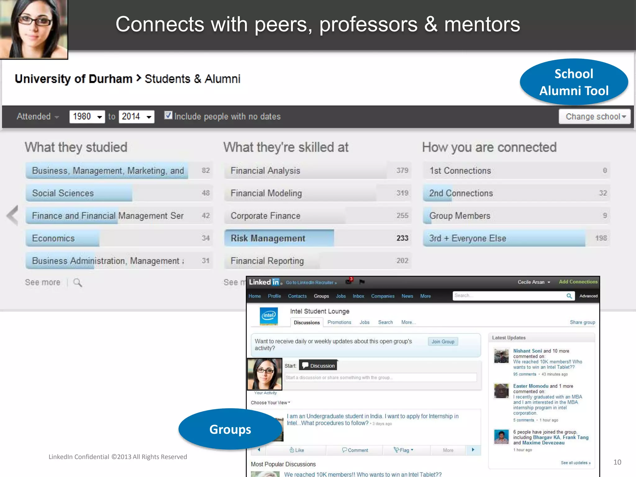 Connects with peers, professors & mentors
School
Alumni Tool
Groups
LinkedIn Confidential ©2013 All Rights Reserved
10
 