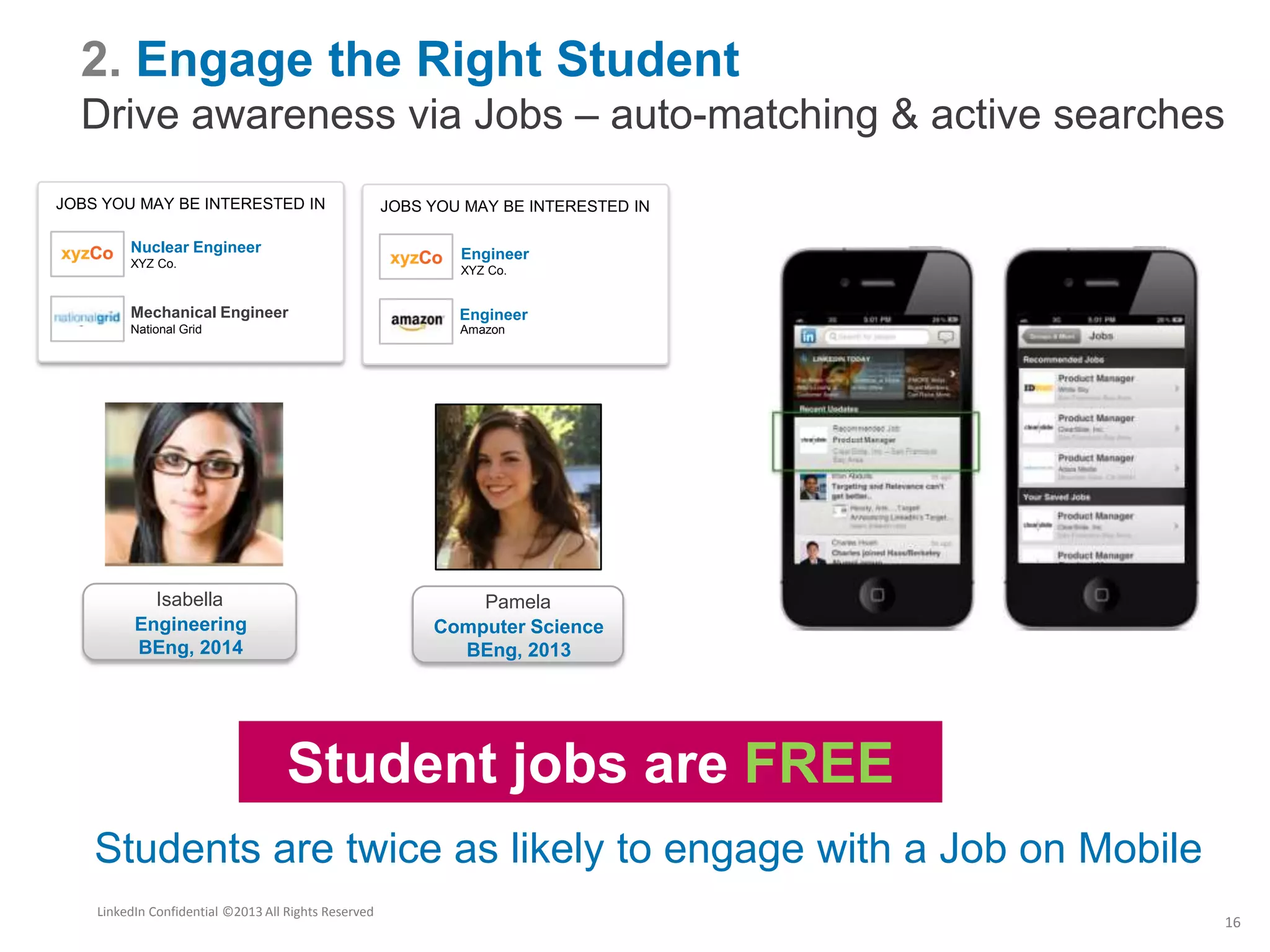 Isabella
Engineering
BEng, 2014
Mechanical Engineer
National Grid
XYZ Co.
Nuclear Engineer
JOBS YOU MAY BE INTERESTED IN
Students are twice as likely to engage with a Job on Mobile
Amazon
XYZ Co.
Engineer
JOBS YOU MAY BE INTERESTED IN
Engineer
Pamela
Computer Science
BEng, 2013
LinkedIn Confidential ©2013 All Rights Reserved
16
2. Engage the Right Student
Drive awareness via Jobs – auto-matching & active searches
Student jobs are FREE
 