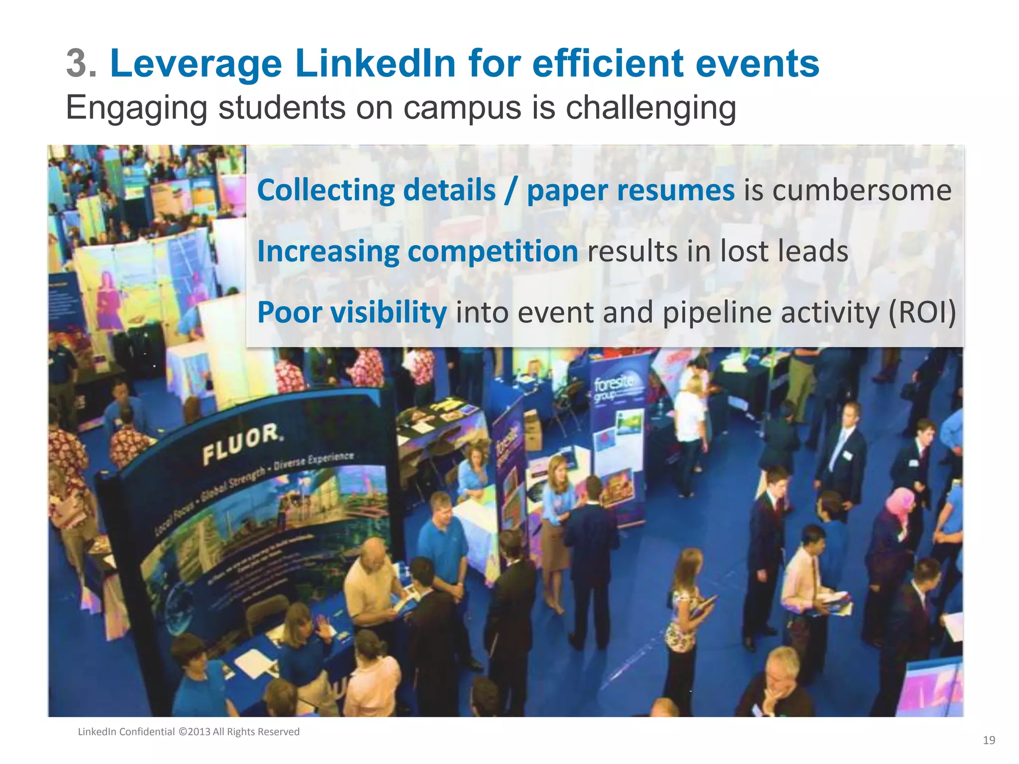 3. Leverage LinkedIn for efficient events
Engaging students on campus is challenging
Collecting details / paper resumes is cumbersome
Increasing competition results in lost leads
Poor visibility into event and pipeline activity (ROI)
LinkedIn Confidential ©2013 All Rights Reserved
19
 