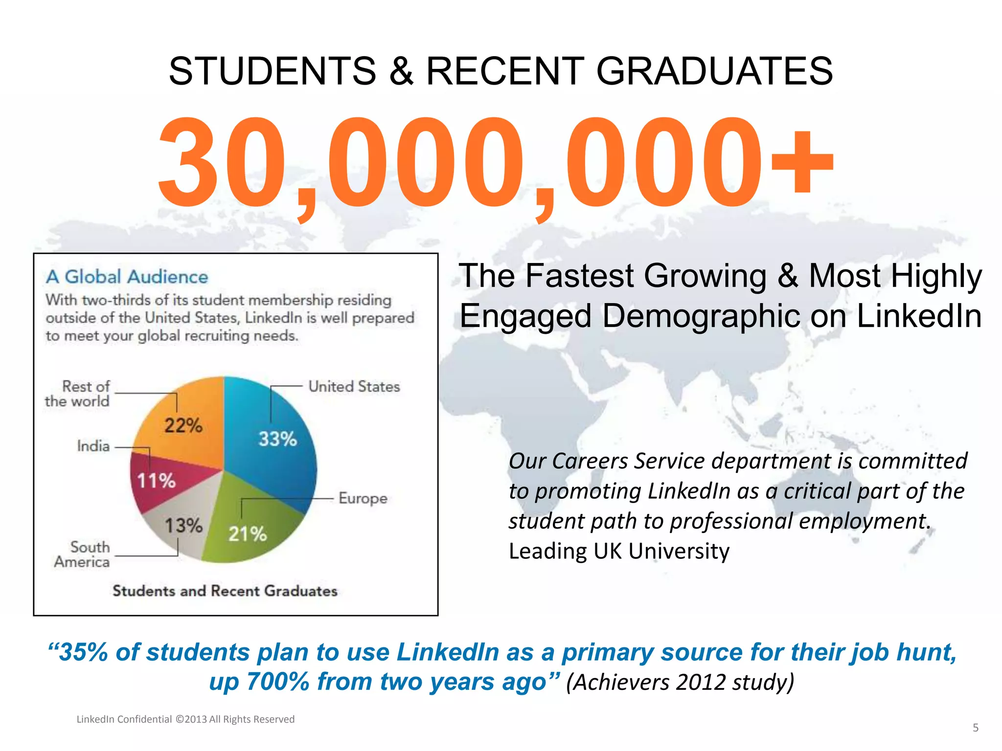 “35% of students plan to use LinkedIn as a primary source for their job hunt,
up 700% from two years ago” (Achievers 2012 study)
The Fastest Growing & Most Highly
Engaged Demographic on LinkedIn
30,000,000+
STUDENTS & RECENT GRADUATES
Our Careers Service department is committed
to promoting LinkedIn as a critical part of the
student path to professional employment.
Leading UK University
LinkedIn Confidential ©2013 All Rights Reserved
5
 