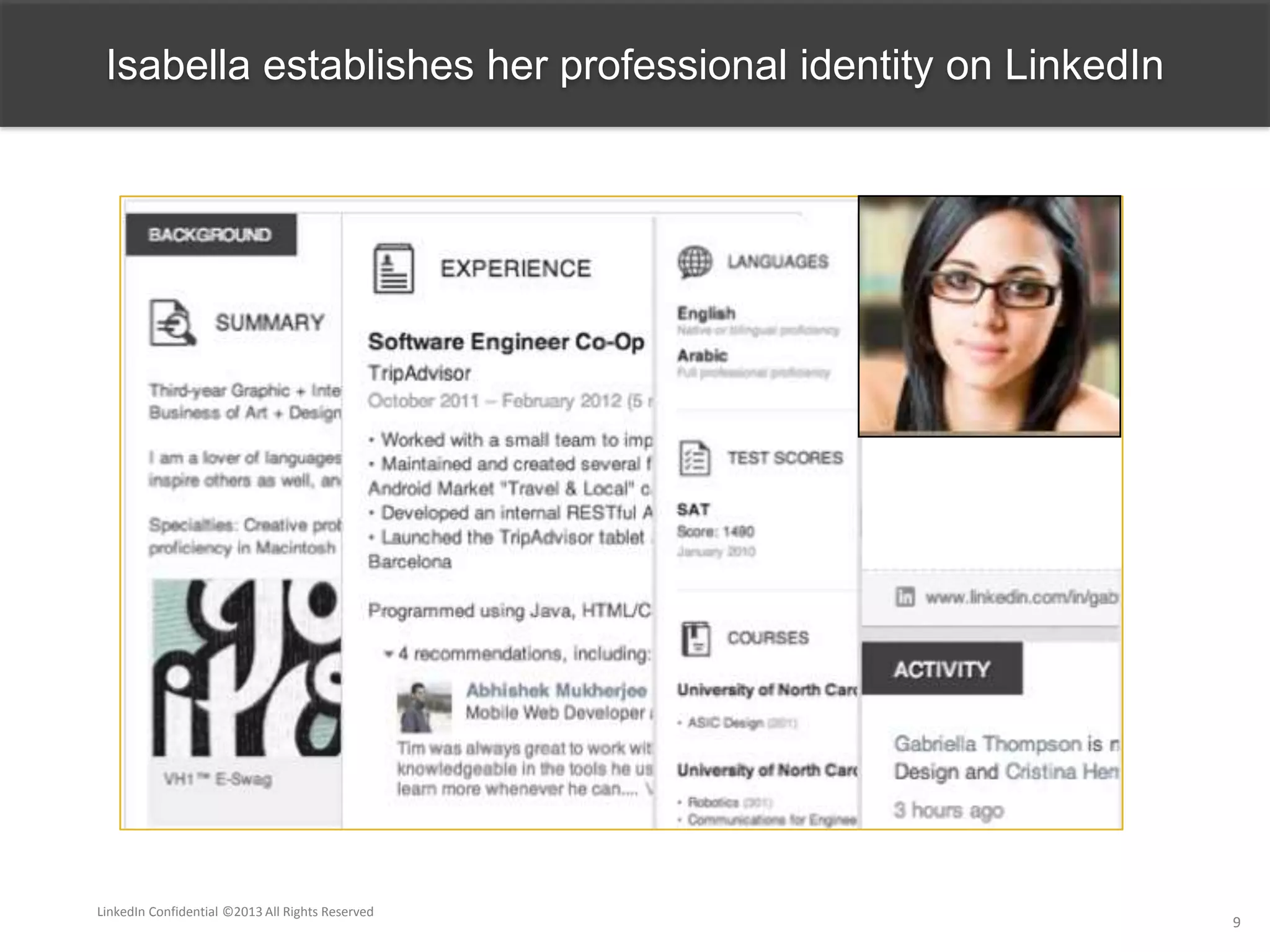Isabella establishes her professional identity on LinkedIn
LinkedIn Confidential ©2013 All Rights Reserved
9
 