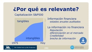  How to Audit Non Financial Information Como auditar el reporte no financiero (segunda parte en Español)