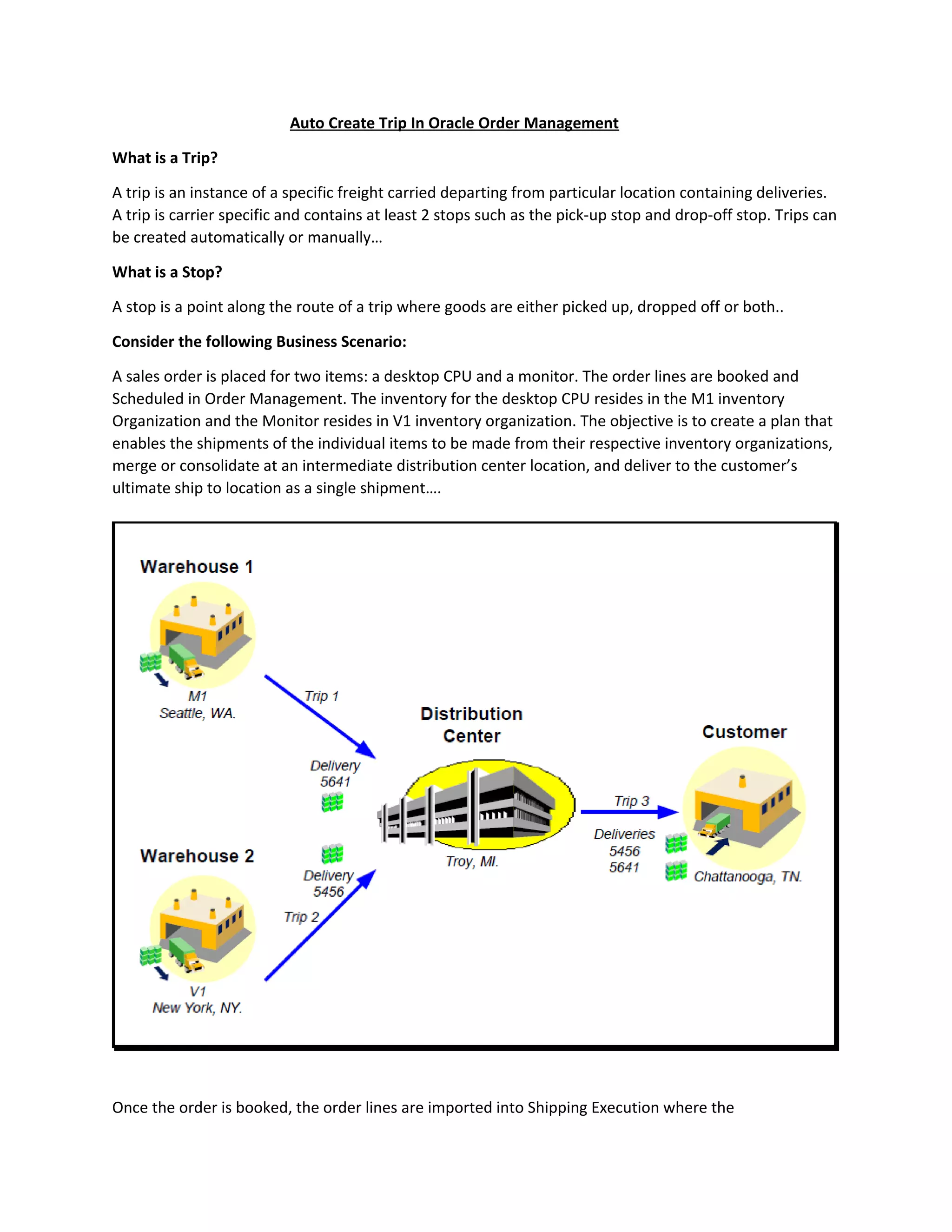 Auto Create Trip In Oracle Order Management
What is a Trip?
A trip is an instance of a specific freight carried departing from particular location containing deliveries.
A trip is carrier specific and contains at least 2 stops such as the pick-up stop and drop-off stop. Trips can
be created automatically or manually…
What is a Stop?
A stop is a point along the route of a trip where goods are either picked up, dropped off or both..
Consider the following Business Scenario:
A sales order is placed for two items: a desktop CPU and a monitor. The order lines are booked and
Scheduled in Order Management. The inventory for the desktop CPU resides in the M1 inventory
Organization and the Monitor resides in V1 inventory organization. The objective is to create a plan that
enables the shipments of the individual items to be made from their respective inventory organizations,
merge or consolidate at an intermediate distribution center location, and deliver to the customer’s
ultimate ship to location as a single shipment….
Once the order is booked, the order lines are imported into Shipping Execution where the
 