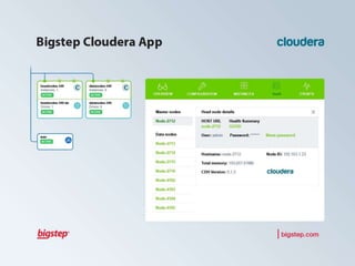 How to Automate Big Data with Ansible