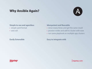 How to Automate Big Data with Ansible