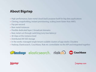 How to Automate Big Data with Ansible