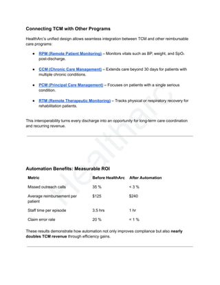 Program Tcm How to Automate Every Step of Transitional Care Management (TCM) | PDF