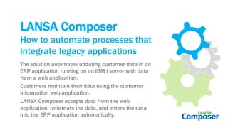LANSA Composer
The solution automates updating customer data in an
ERP application running on an IBM i server with data
from a web application.
Customers maintain their data using the customer
information web application.
LANSA Composer accepts data from the web
application, reformats the data, and enters the data
into the ERP application automatically.
How to automate processes that
integrate legacy applications
 