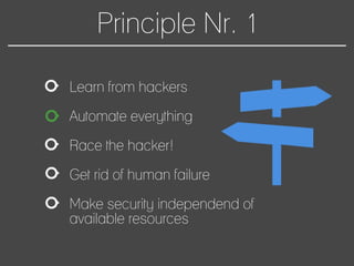 Principle Nr. 1
Learn from hackers
Automate everything
Race the hacker!
Get rid of human failure
Make security independend of
available resources
 