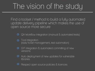 The vision of the study
QA Workflow integration (manual & automated tests)
Tool integration
(task/ ticket management, test automation)
GIT integration & automated committing of new
versions
Auto deployment of new updates for vulnerable
libraries
Respect open source policies & licences
Find a toolset / method to build a fully automated
update delivery pipeline which makes the use of
open source more secure
 