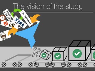 The vision of the study
QA
process
hosting
platform
 